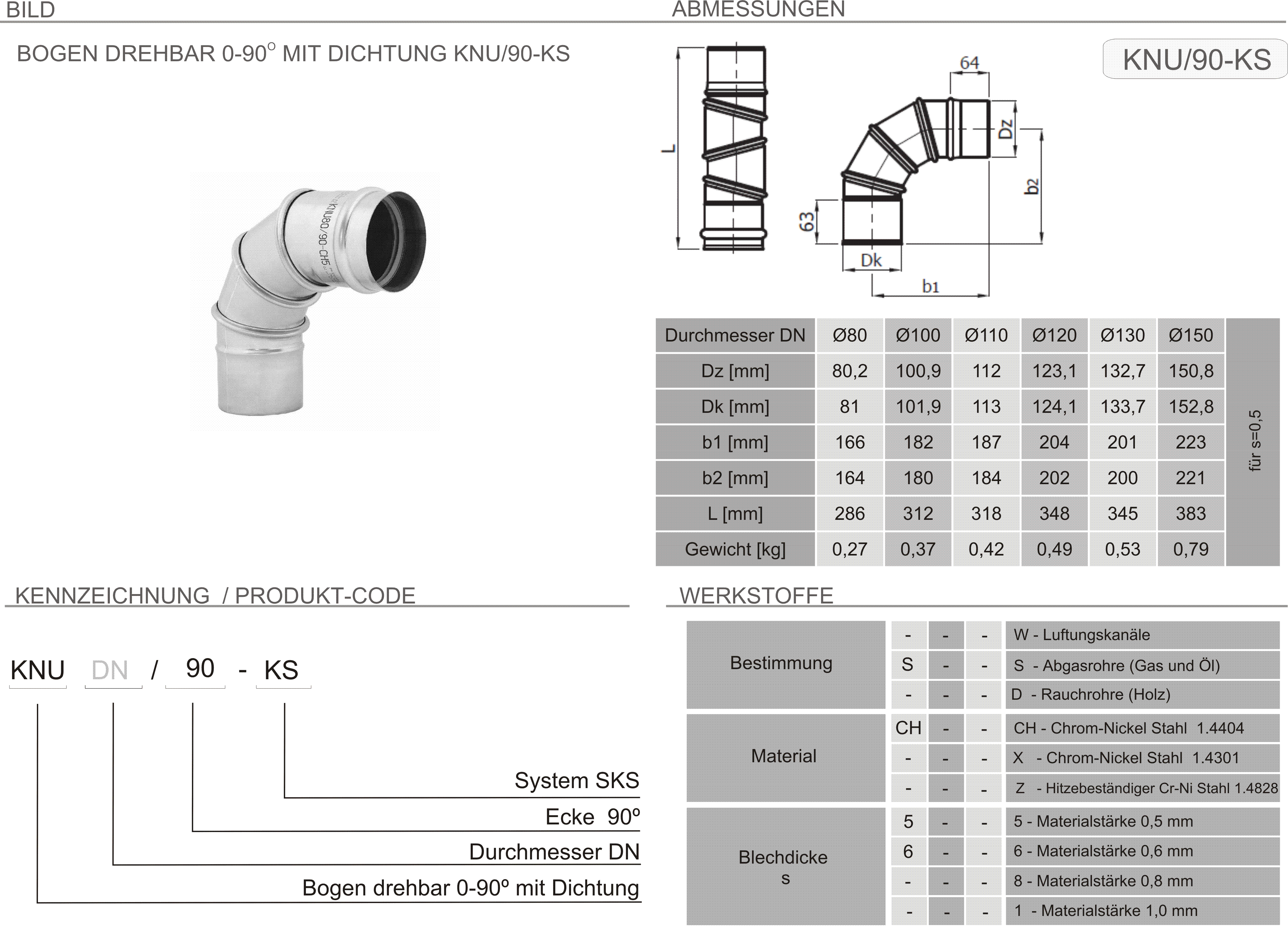 Produkt Beschreibung SKS-KNU90